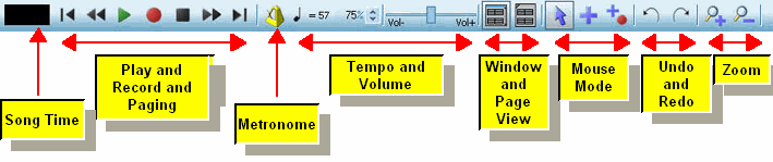 ToolBarComposer